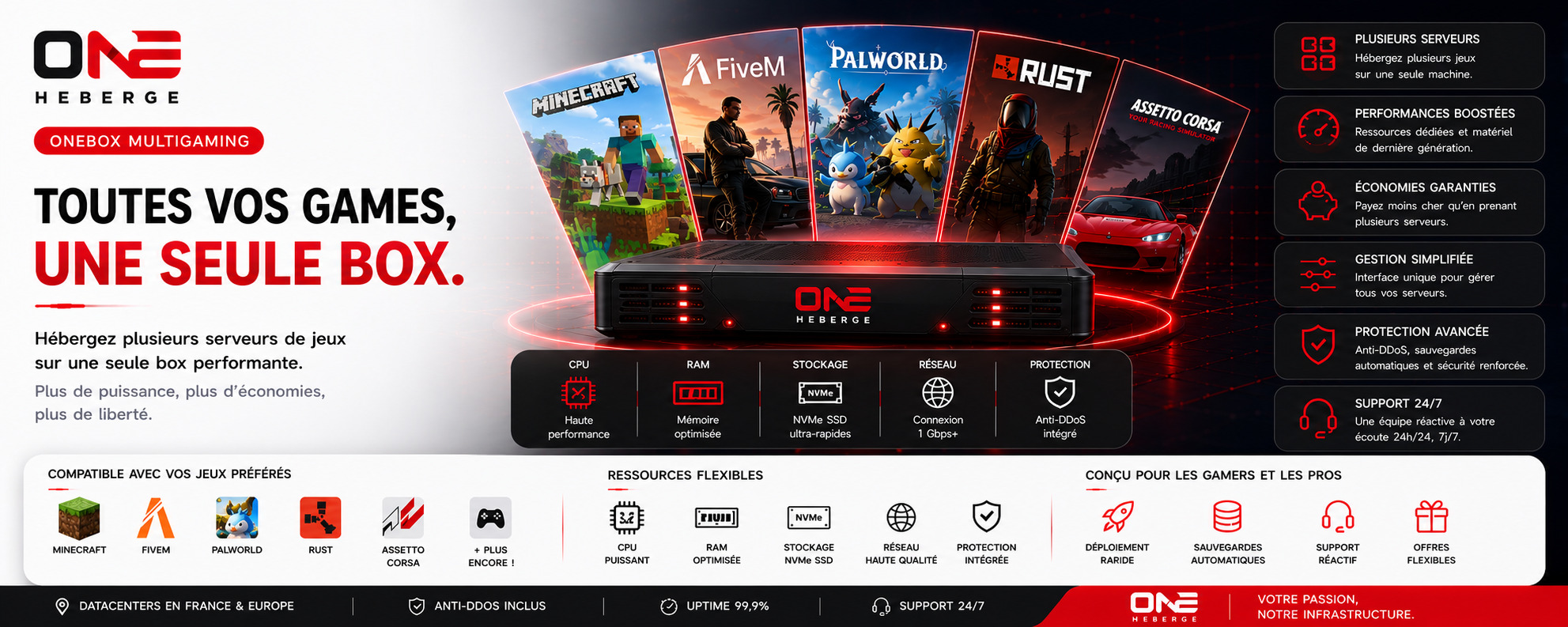 OneBox OneHeberge : plusieurs serveurs de jeux sur une seule machine, ressources dediees, anti-DDoS et support 24/7